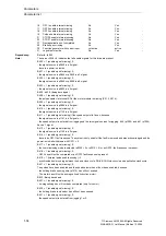 Preview for 34 page of Siemens SINAMICS G List Manual