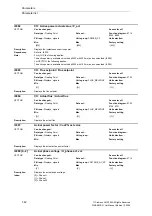 Preview for 42 page of Siemens SINAMICS G List Manual