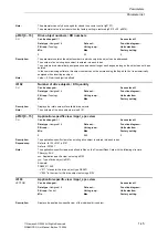 Preview for 45 page of Siemens SINAMICS G List Manual