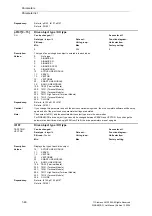 Preview for 46 page of Siemens SINAMICS G List Manual