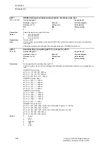 Preview for 48 page of Siemens SINAMICS G List Manual