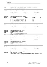 Preview for 56 page of Siemens SINAMICS G List Manual