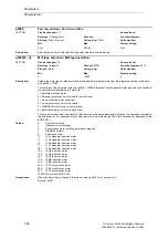 Preview for 64 page of Siemens SINAMICS G List Manual