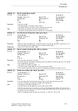 Preview for 75 page of Siemens SINAMICS G List Manual