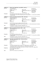 Preview for 77 page of Siemens SINAMICS G List Manual