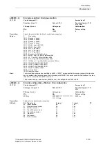 Preview for 83 page of Siemens SINAMICS G List Manual