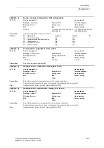 Preview for 87 page of Siemens SINAMICS G List Manual