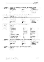 Preview for 93 page of Siemens SINAMICS G List Manual