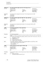 Preview for 98 page of Siemens SINAMICS G List Manual