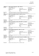 Preview for 103 page of Siemens SINAMICS G List Manual