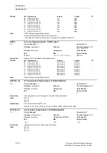 Preview for 110 page of Siemens SINAMICS G List Manual