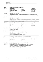 Preview for 116 page of Siemens SINAMICS G List Manual