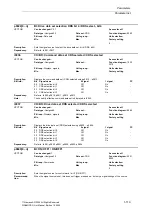 Preview for 119 page of Siemens SINAMICS G List Manual