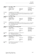 Preview for 121 page of Siemens SINAMICS G List Manual