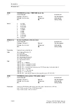 Preview for 128 page of Siemens SINAMICS G List Manual