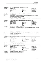 Preview for 135 page of Siemens SINAMICS G List Manual