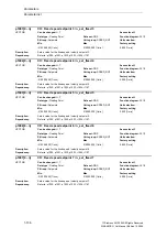 Preview for 136 page of Siemens SINAMICS G List Manual