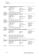 Preview for 138 page of Siemens SINAMICS G List Manual