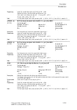 Preview for 139 page of Siemens SINAMICS G List Manual