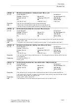 Preview for 141 page of Siemens SINAMICS G List Manual