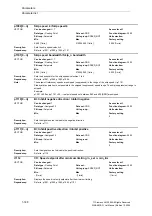 Preview for 148 page of Siemens SINAMICS G List Manual