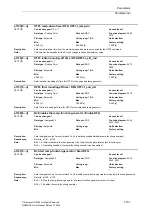 Preview for 151 page of Siemens SINAMICS G List Manual