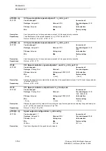 Preview for 154 page of Siemens SINAMICS G List Manual