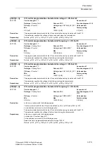 Preview for 175 page of Siemens SINAMICS G List Manual