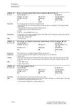 Preview for 192 page of Siemens SINAMICS G List Manual