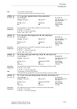 Preview for 195 page of Siemens SINAMICS G List Manual