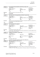 Preview for 199 page of Siemens SINAMICS G List Manual