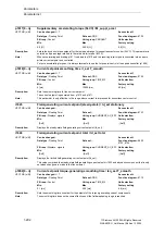 Preview for 202 page of Siemens SINAMICS G List Manual