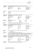 Preview for 203 page of Siemens SINAMICS G List Manual