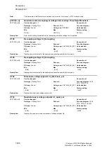 Preview for 208 page of Siemens SINAMICS G List Manual