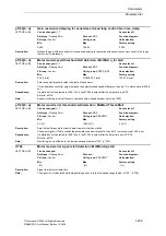 Preview for 209 page of Siemens SINAMICS G List Manual