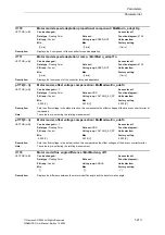 Preview for 213 page of Siemens SINAMICS G List Manual