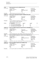 Preview for 214 page of Siemens SINAMICS G List Manual