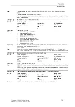 Предварительный просмотр 217 страницы Siemens SINAMICS G List Manual