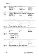 Предварительный просмотр 218 страницы Siemens SINAMICS G List Manual