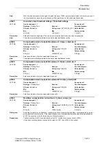 Предварительный просмотр 219 страницы Siemens SINAMICS G List Manual