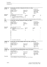 Предварительный просмотр 220 страницы Siemens SINAMICS G List Manual