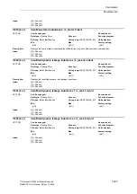 Предварительный просмотр 225 страницы Siemens SINAMICS G List Manual