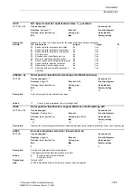 Предварительный просмотр 231 страницы Siemens SINAMICS G List Manual