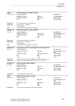 Preview for 253 page of Siemens SINAMICS G List Manual