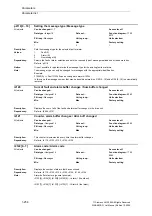 Preview for 256 page of Siemens SINAMICS G List Manual