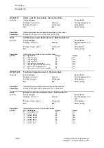 Preview for 260 page of Siemens SINAMICS G List Manual