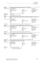 Предварительный просмотр 279 страницы Siemens SINAMICS G List Manual