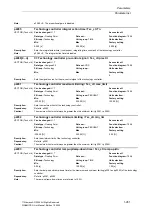 Preview for 281 page of Siemens SINAMICS G List Manual