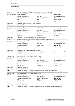 Preview for 282 page of Siemens SINAMICS G List Manual