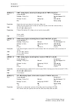 Preview for 292 page of Siemens SINAMICS G List Manual